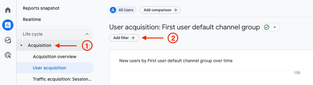 Organic Search Traffic GA4