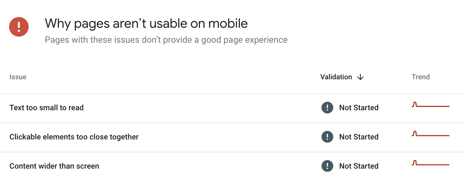 Mobile usability issues on Google Search Console