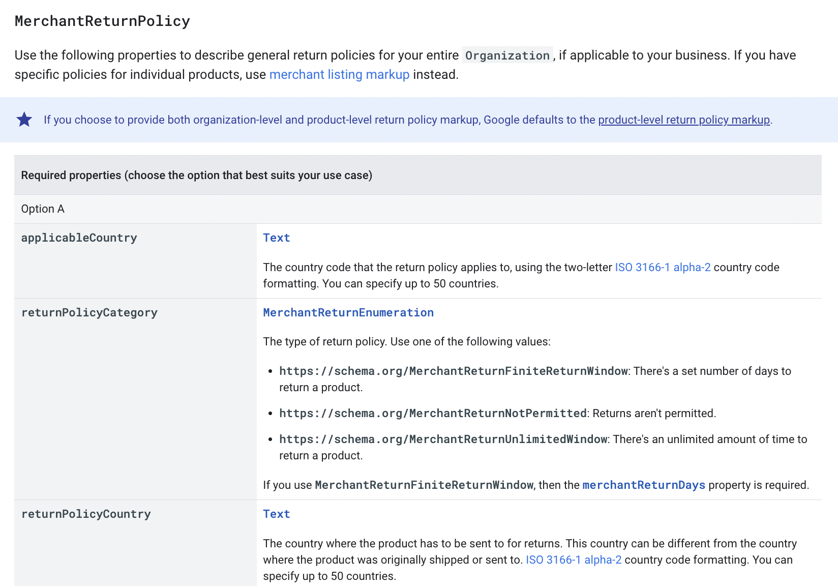 organization structured data merchant return policy