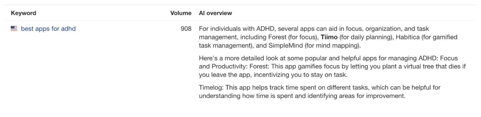 best apps for adhd ai overviews with tiimo