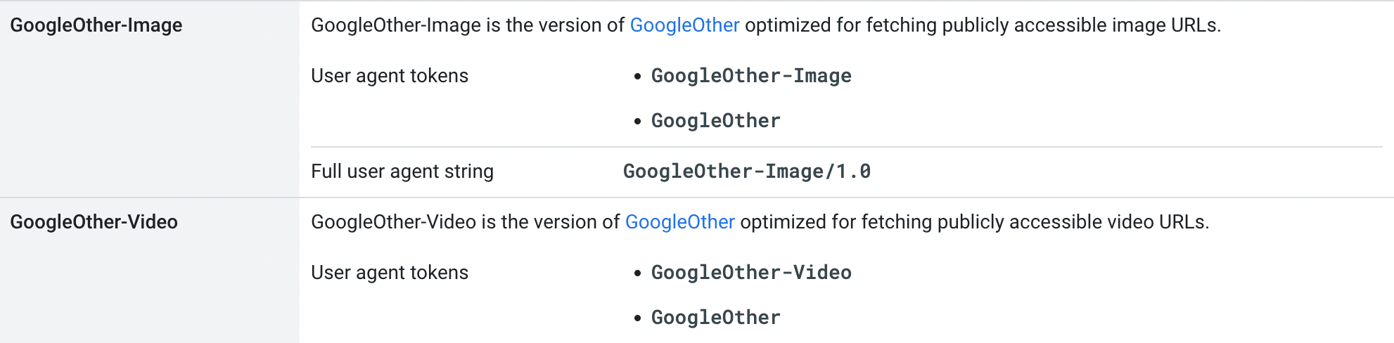 google other image and google other video