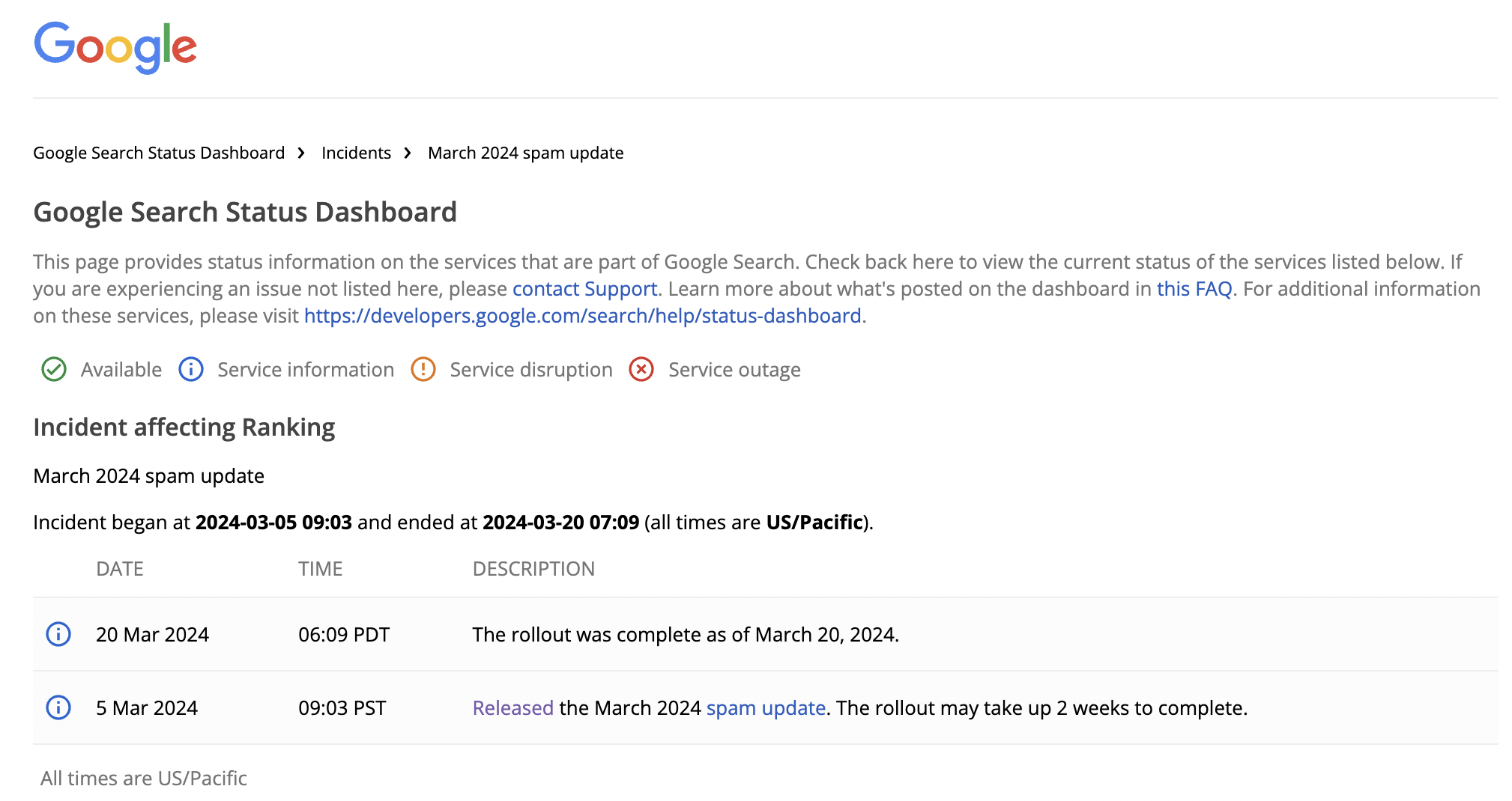 google spam update status dashboard