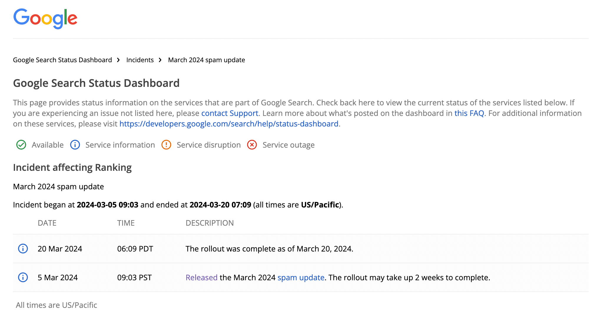 google spam update status dashboard