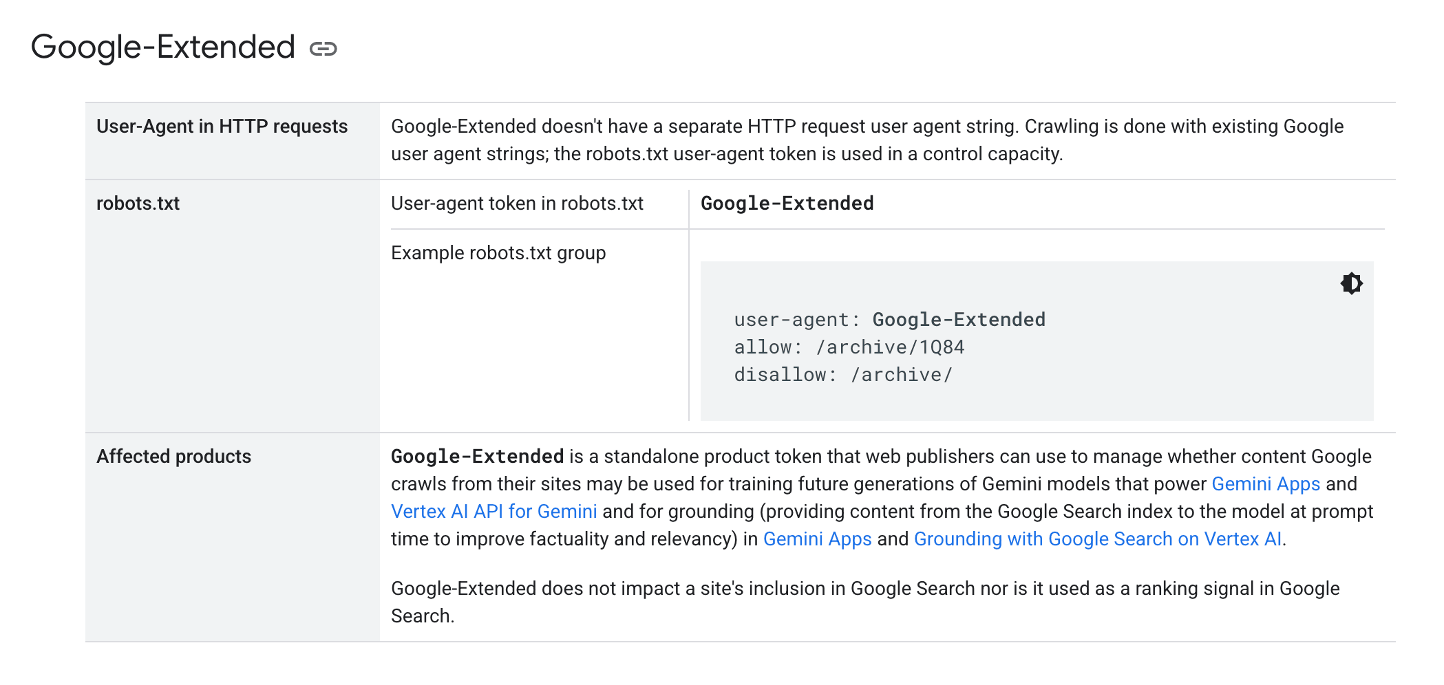 google extended documentation