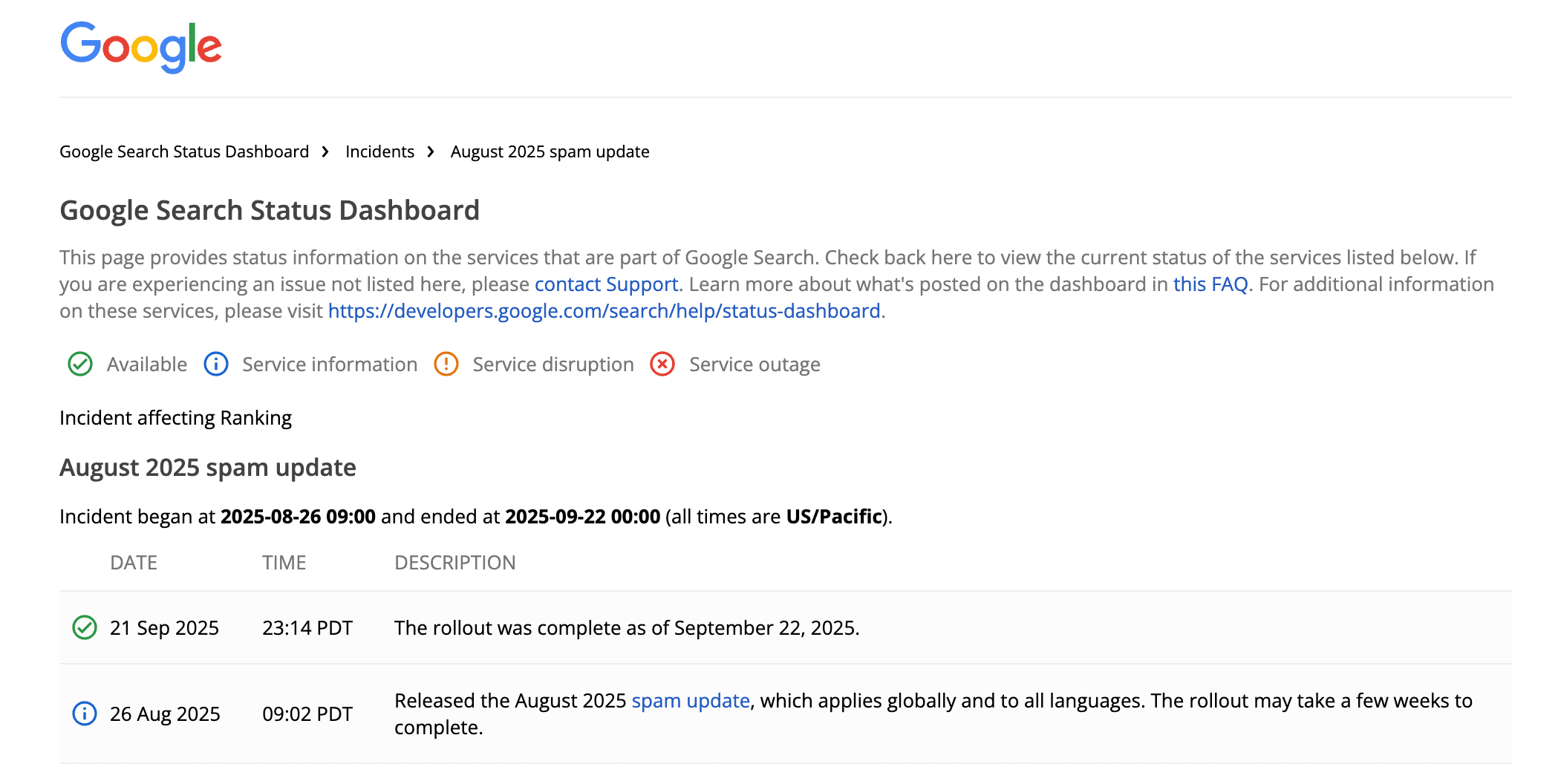 google august spam update 2025 finished