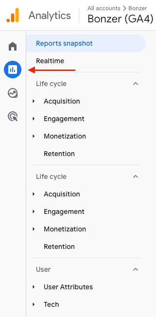 Report section GA4