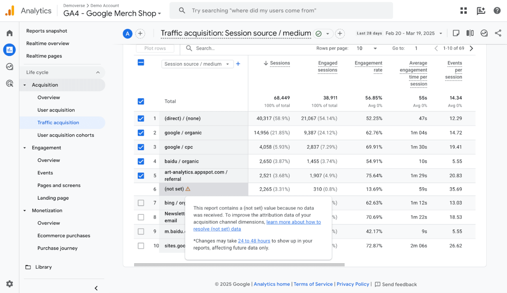 example from google analytics 4 update