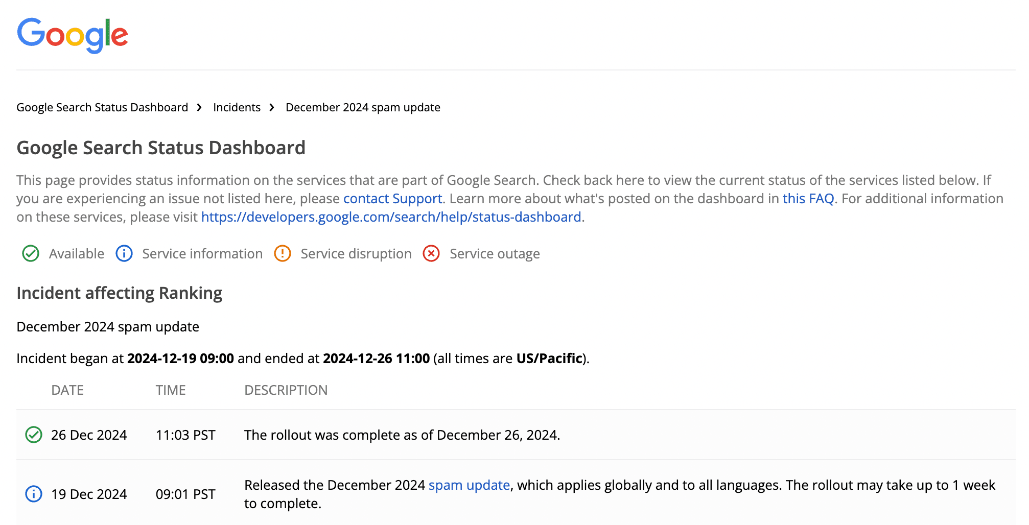 google spam update december 2024 in dashboard