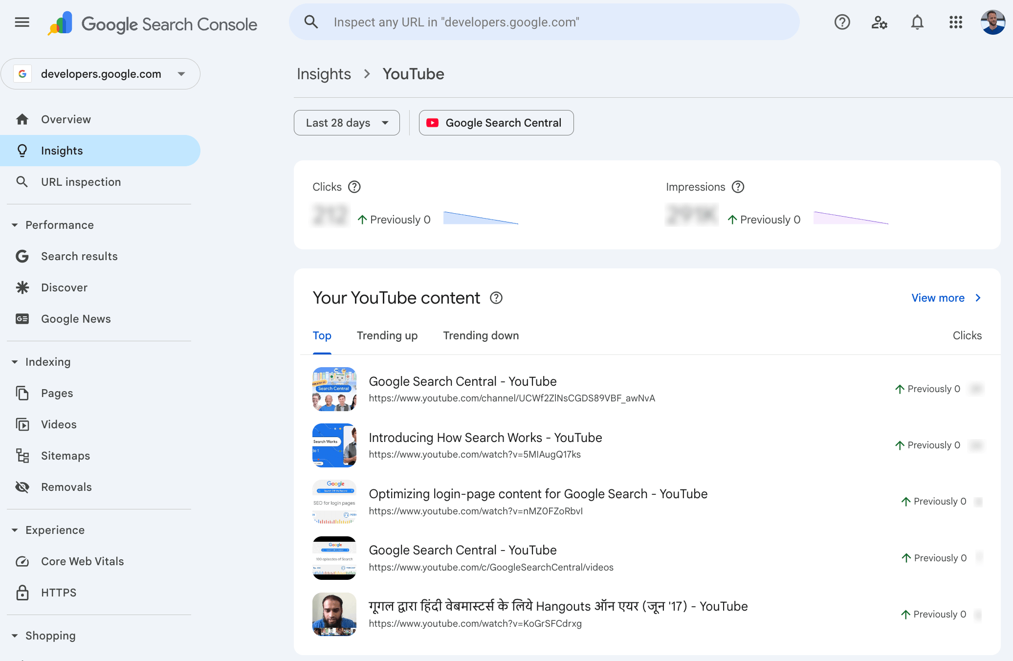 Social Channels in Google Search Console